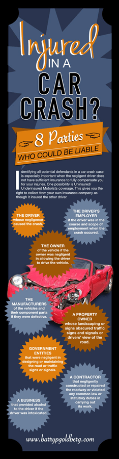 Infographic_Goldberg_Car-crash-1 Los Angeles Auto Accident Lawyer